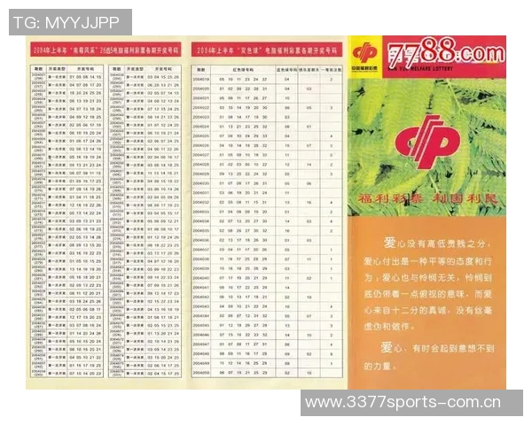 36选7最新开奖结果揭晓中奖号码及奖金分配全解析